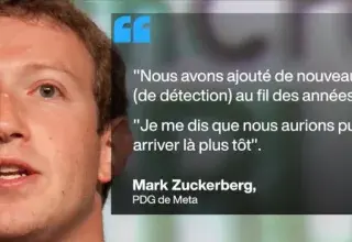 Mark Zuckerberg témoigne au procès sur l'addiction des jeunes aux réseaux sociaux à Los Angeles