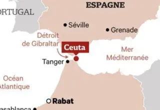 Incident à la frontière de Ceuta entre le Maroc et l'Espagne